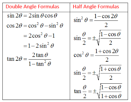 pic of double angle and half angle